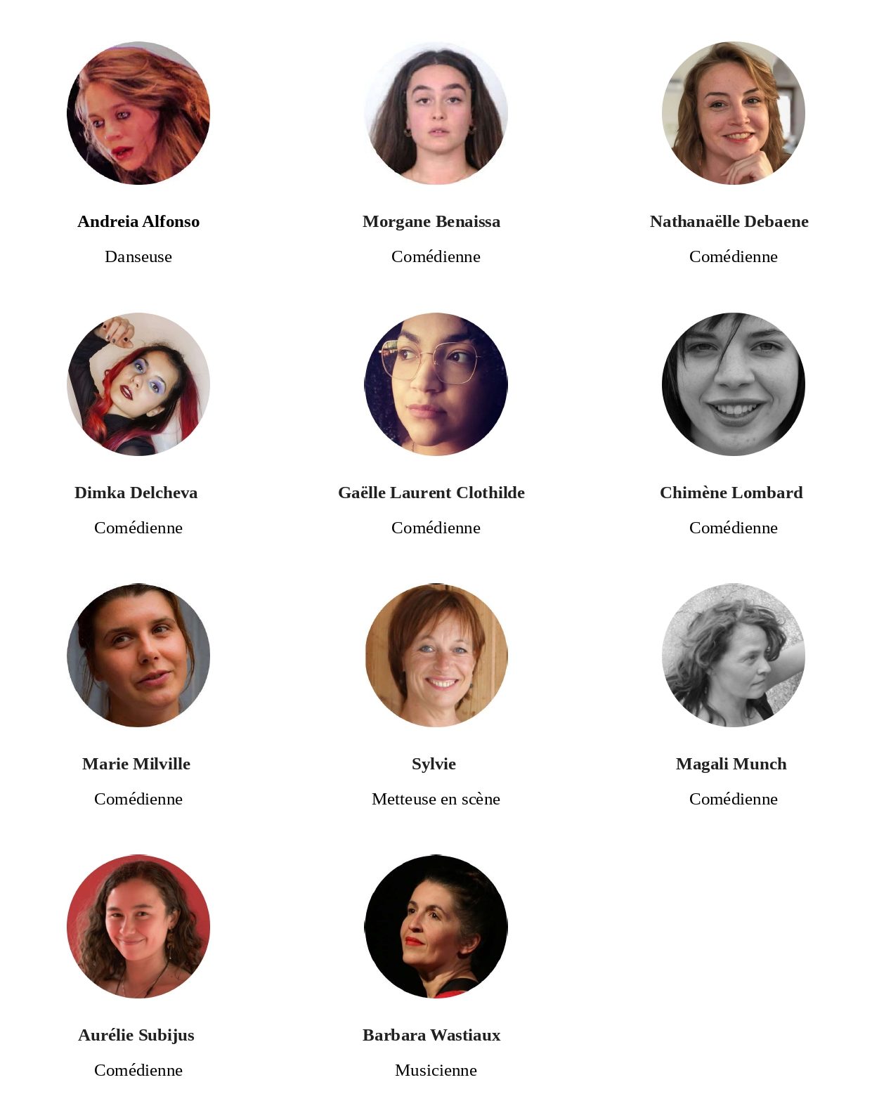 Equipe / Artistes associés L'embardée